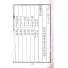 清·朱浩文星源：奇门旨归（全八册） 最後1套
