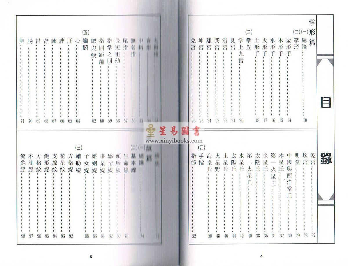林国雄：掌相与你 下册（掌纹编）