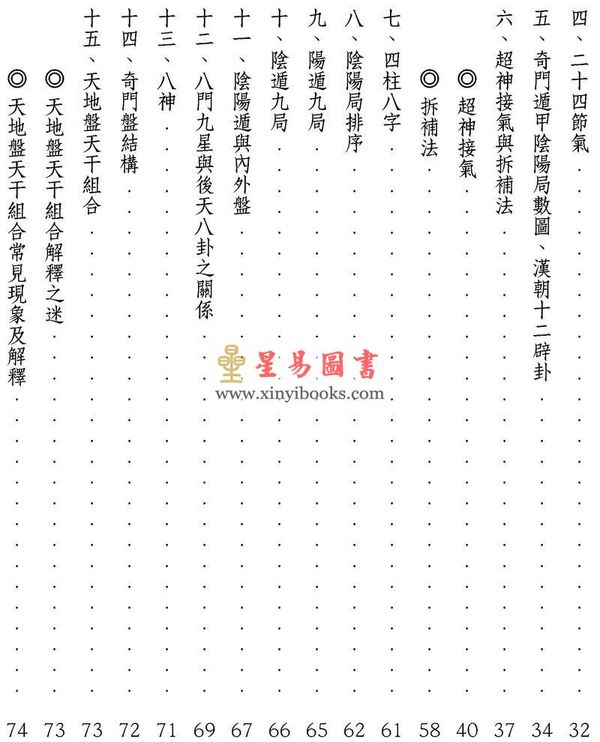 明灯山人：实用奇门遁甲占术 售罄