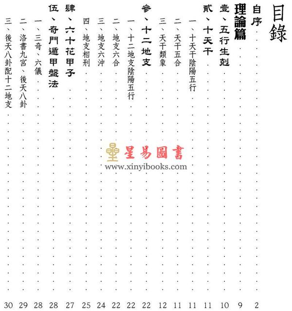 明灯山人：实用奇门遁甲占术 售罄