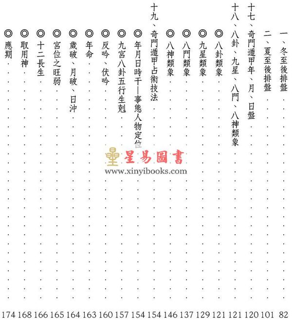 明灯山人：实用奇门遁甲占术 售罄