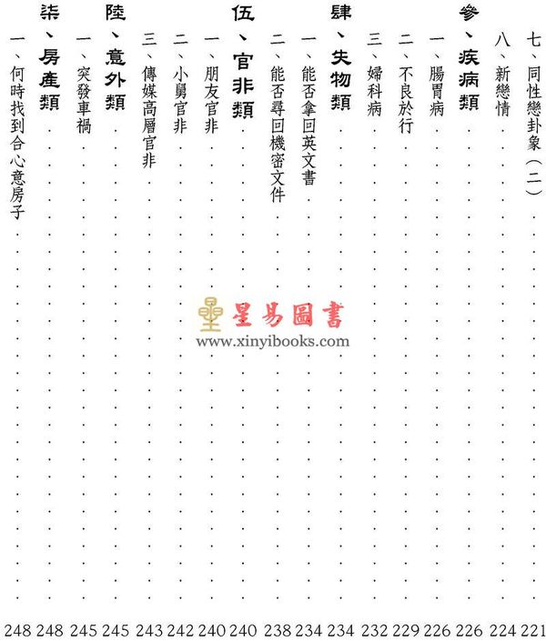 明灯山人：实用奇门遁甲占术 售罄