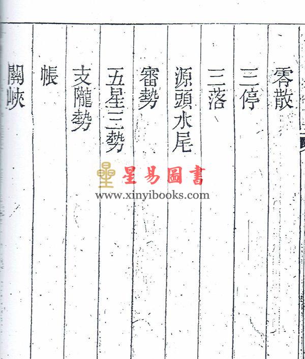 清·查有新：地理真传（地学真传）（八卦齋）
