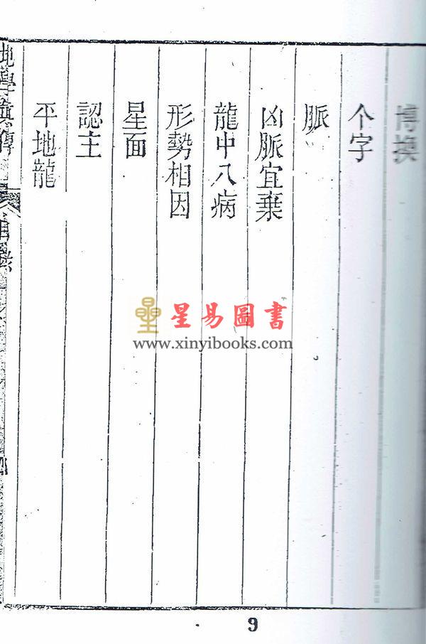 清·查有新：地理真传（地学真传）（八卦齋）