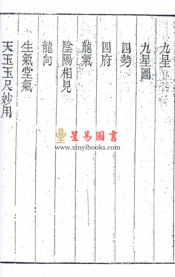 清·查有新：地理真传（地学真传）（八卦齋）