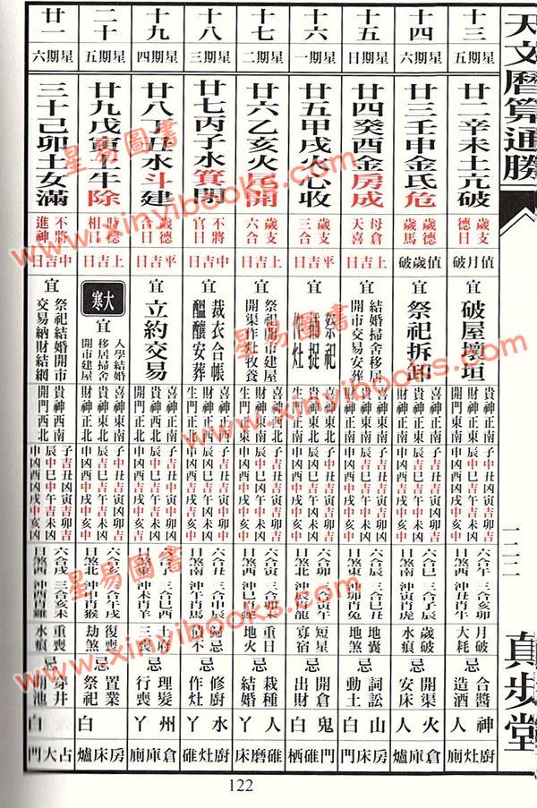 蔡伯励传人合编：真步堂天文历算通胜2022壬寅年