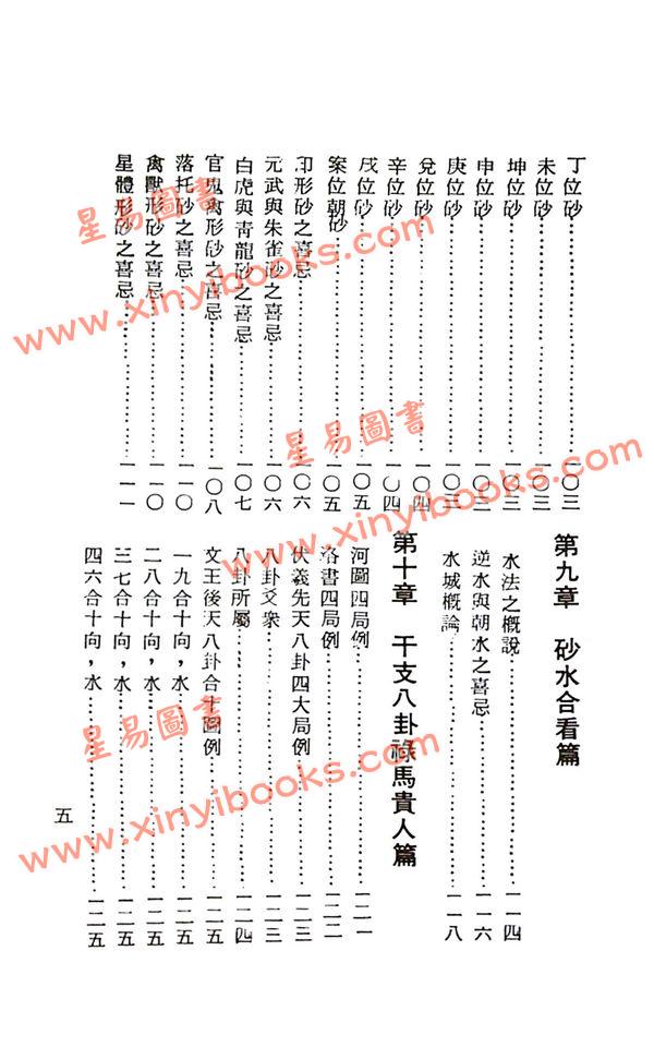 孔日昌：地理催官水法（久鼎）