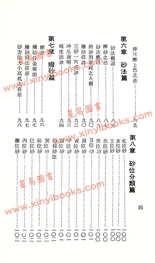 孔日昌：地理催官水法（久鼎）