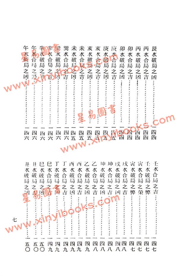 孔日昌：地理催官水法（久鼎）
