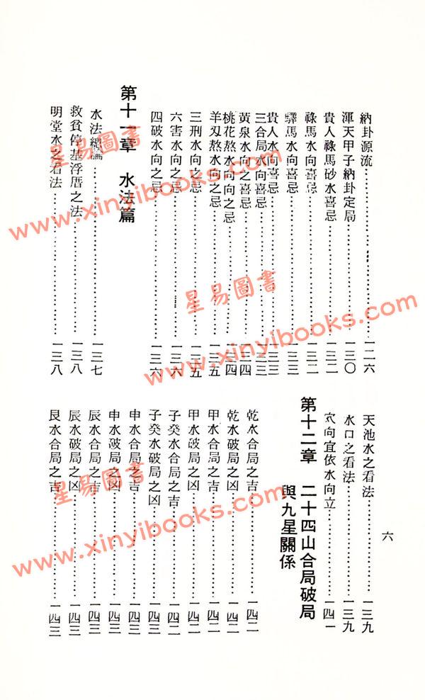 孔日昌：地理催官水法（久鼎）