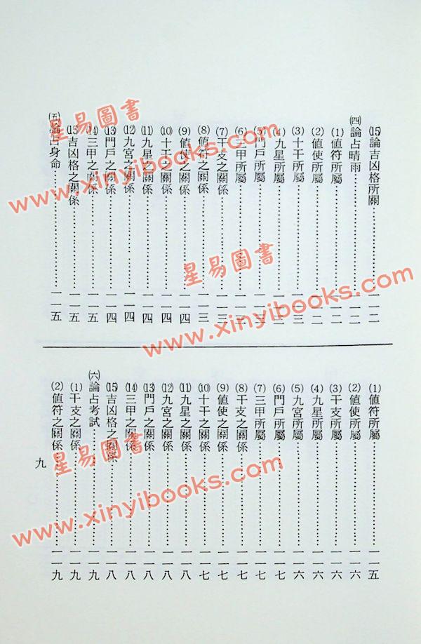 孔日昌：奇门遁甲入门诀（久鼎）