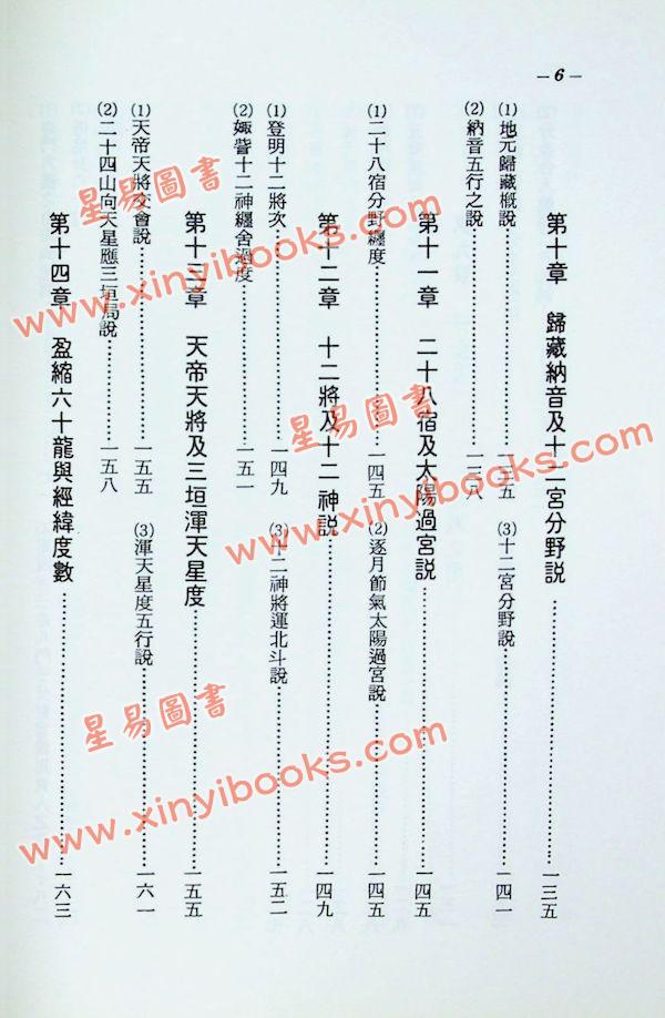 孔日昌：三元三合罗经使用方法（久鼎）