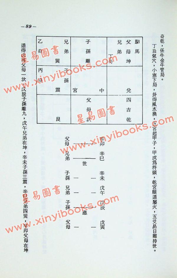 孔日昌：三元三合罗经使用方法（久鼎）
