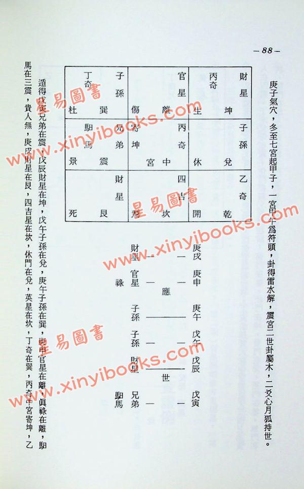 孔日昌：三元三合罗经使用方法（久鼎）