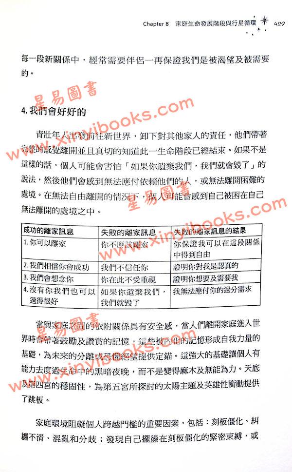 布莱恩．克拉克：家族占星全书 
