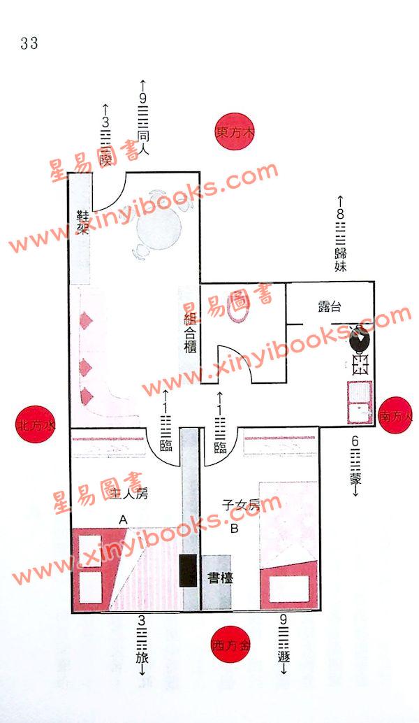 刘启治：希平风水手记 售罄