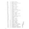 柏天心/阮伟强：铁版辨证·卷五 售罄