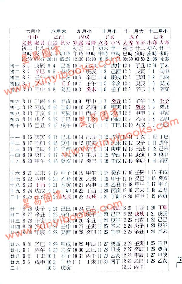 罗量：风水天地万年历（增订版）售罄