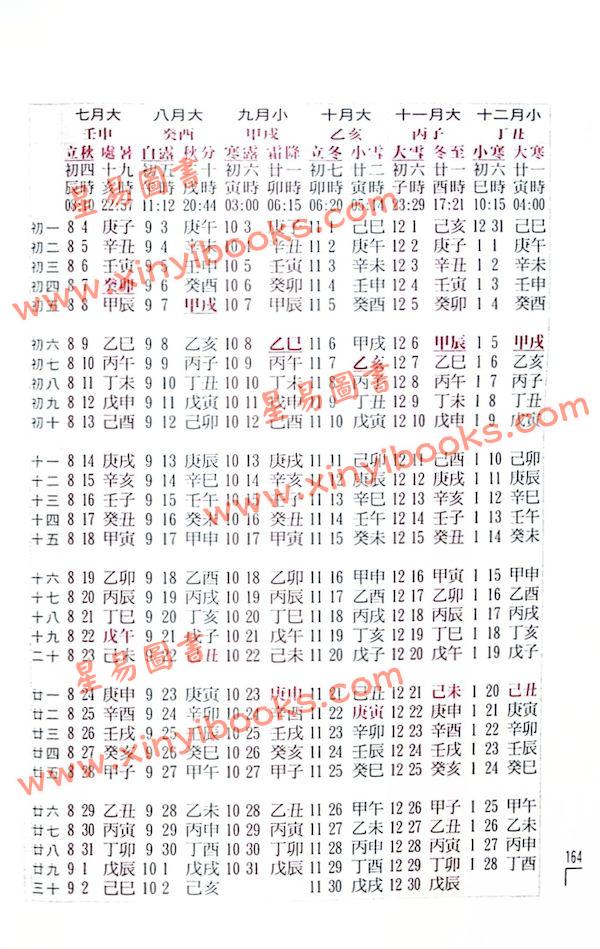 罗量：风水天地万年历（增订版）售罄