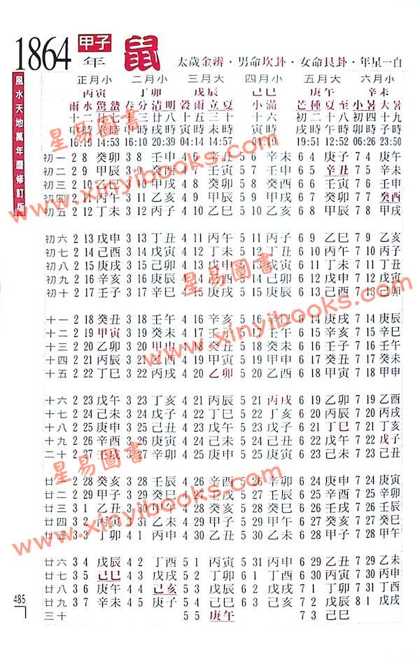 罗量：风水天地万年历（增订版）售罄