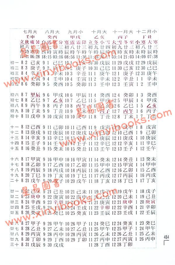 罗量：风水天地万年历（增订版）售罄
