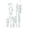 何昭劻：天星改运 最後1本