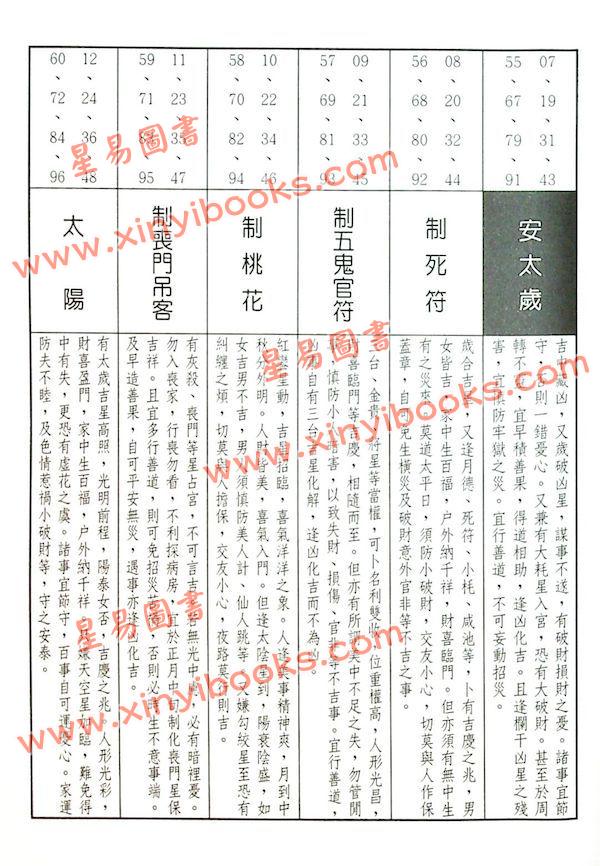 范龙达：2025乙巳年择日要览 最後1本