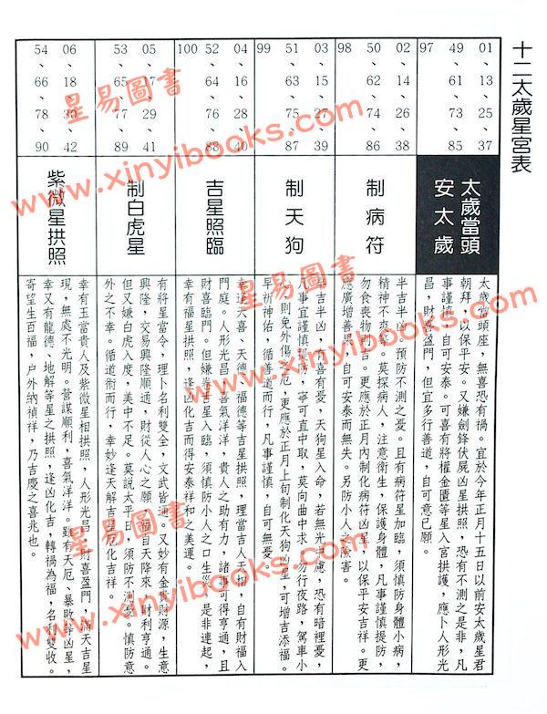 范龙达：2025乙巳年择日要览 最後1本