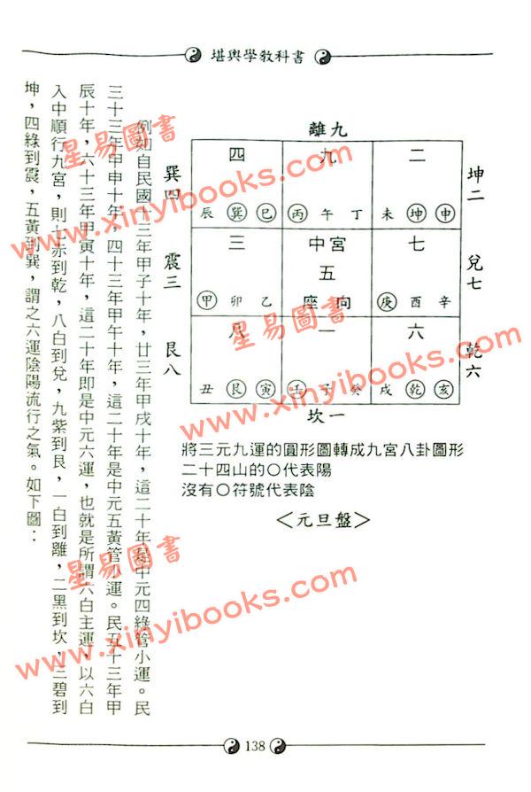 孔日昌：堪舆学教科书（大孚）