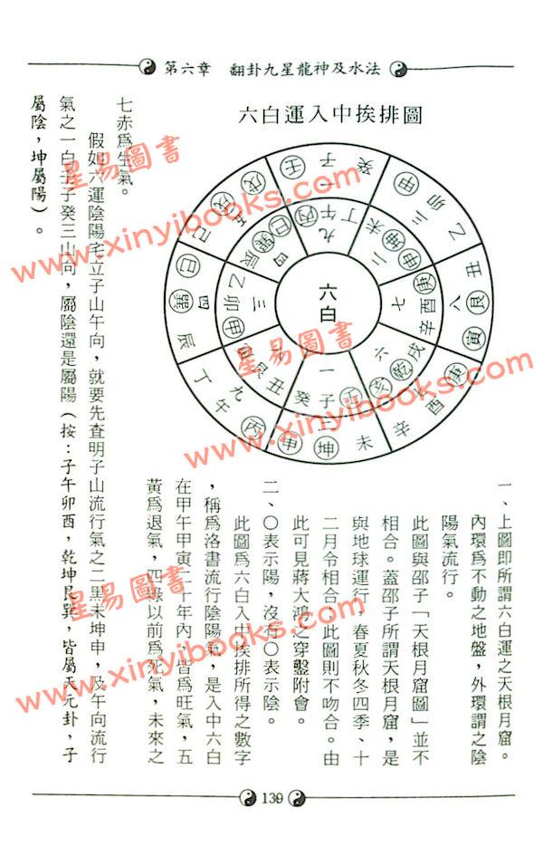 孔日昌：堪舆学教科书（大孚）
