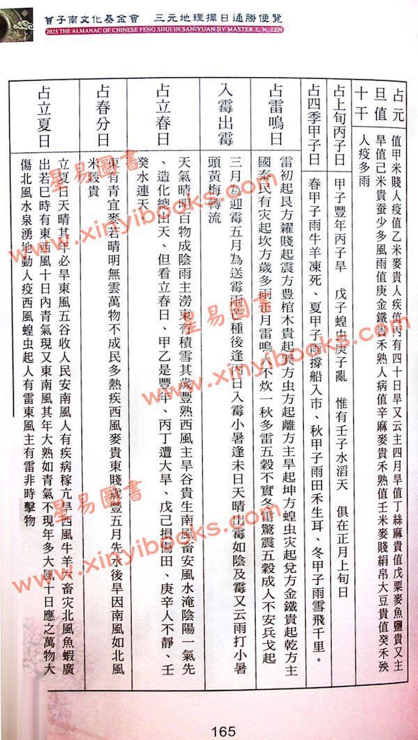 曾王君：2025乙巳年曾子南宗师三元地理择日通胜便览 最後1本