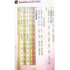 曾王君：2025乙巳年曾子南宗师三元地理择日通胜便览 最後1本