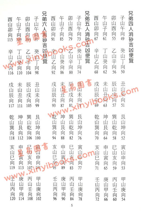 郭芬铃：兄弟房分讲话