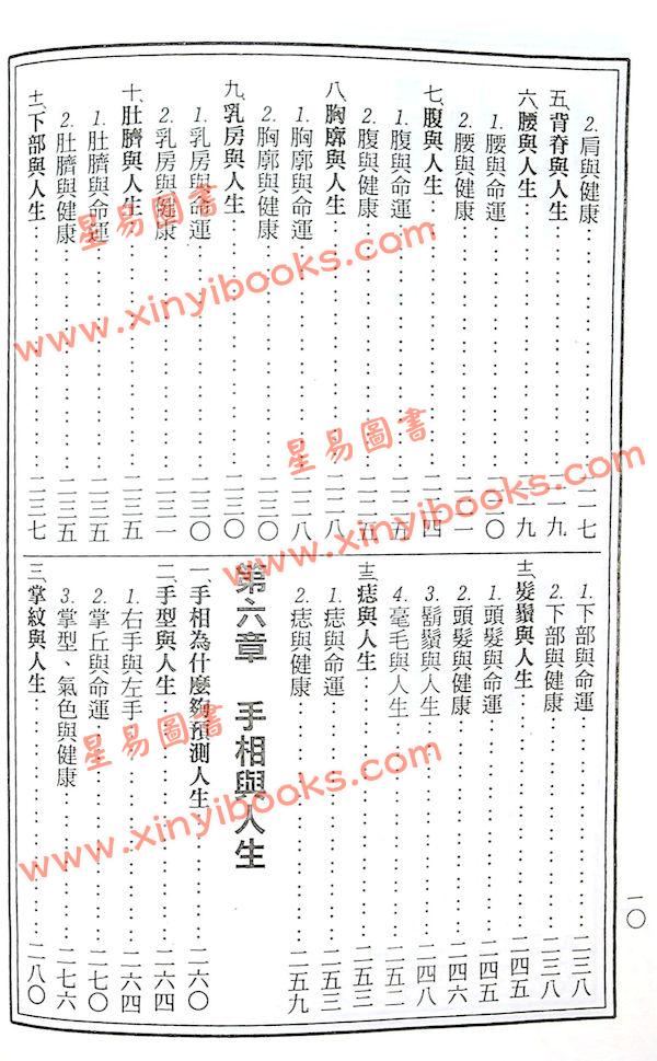 阮留香：民间相术全科