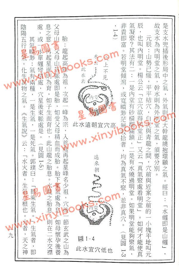 草庐主人：水龙经精解
