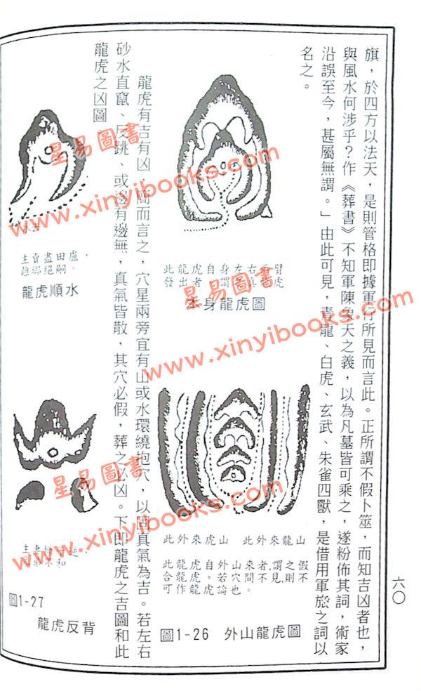 草庐主人：水龙经精解
