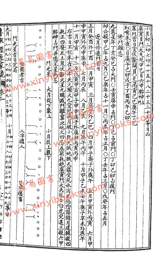 午荣：绘图鲁班经