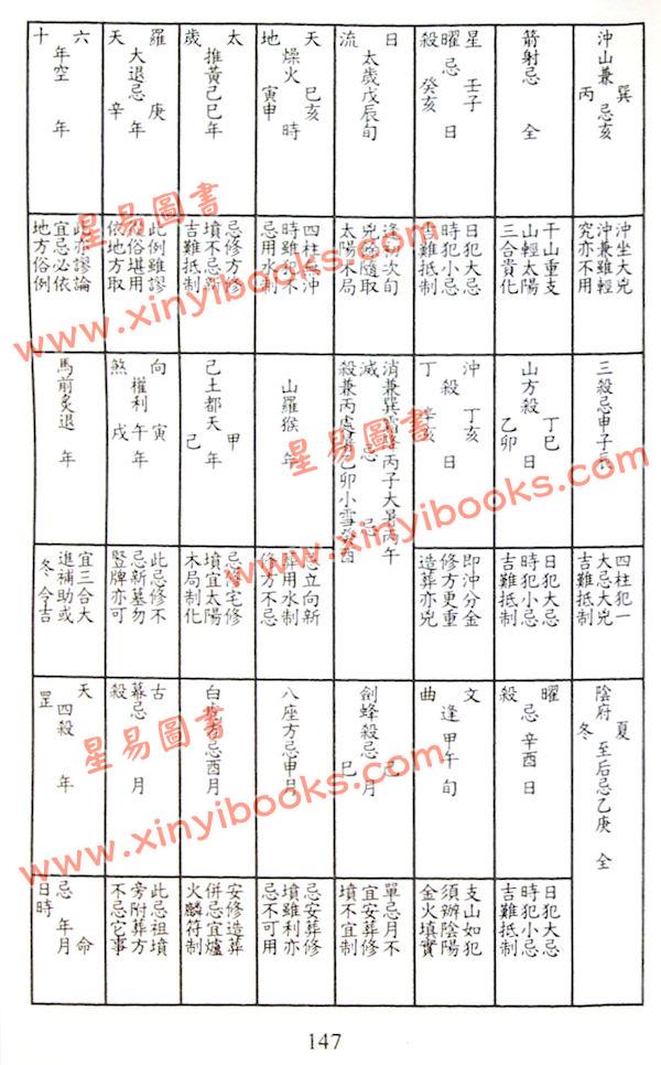 陈进富：阴宅通解