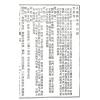 辜託长静道和尚：入地眼全书
