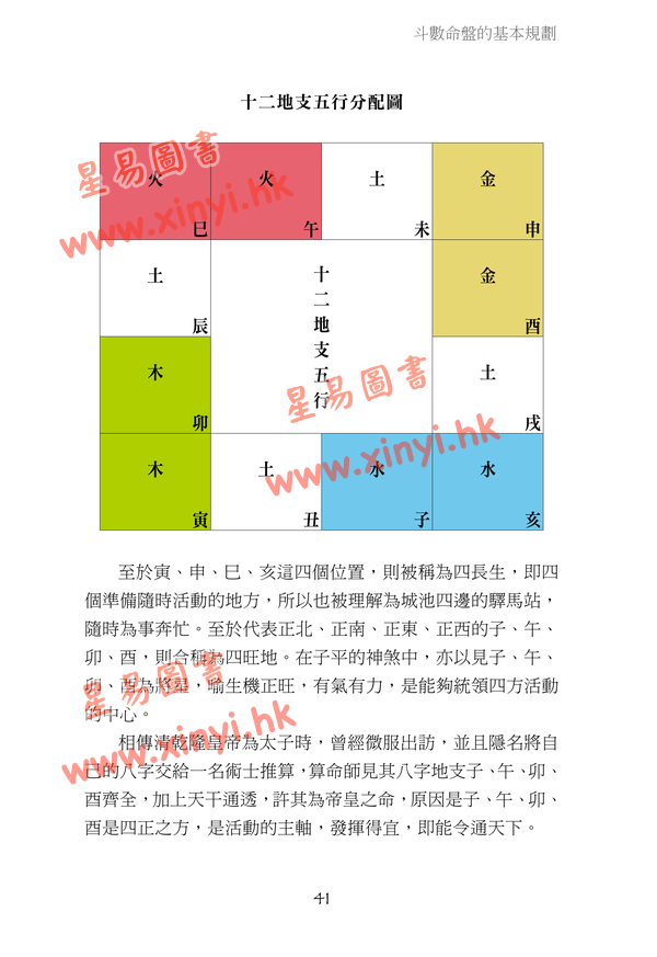 叶汉良：斗数卷（卷一）安星法则（乙巳再行）