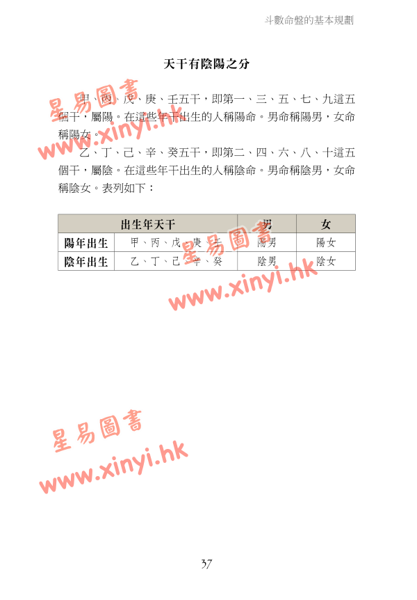 叶汉良：斗数卷（卷一）安星法则（乙巳再行）