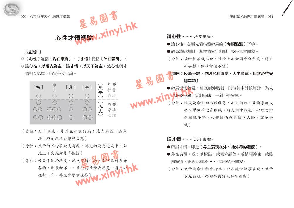 刘贲：八字命理透析-心性才情篇