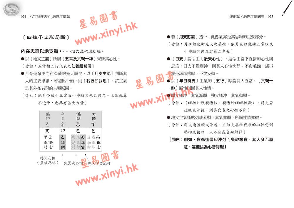 刘贲：八字命理透析-心性才情篇